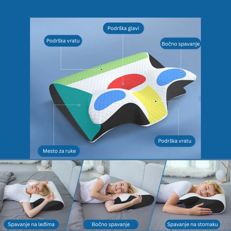 Ergonomski jastuk od memorijske pene-BUTTERFLY