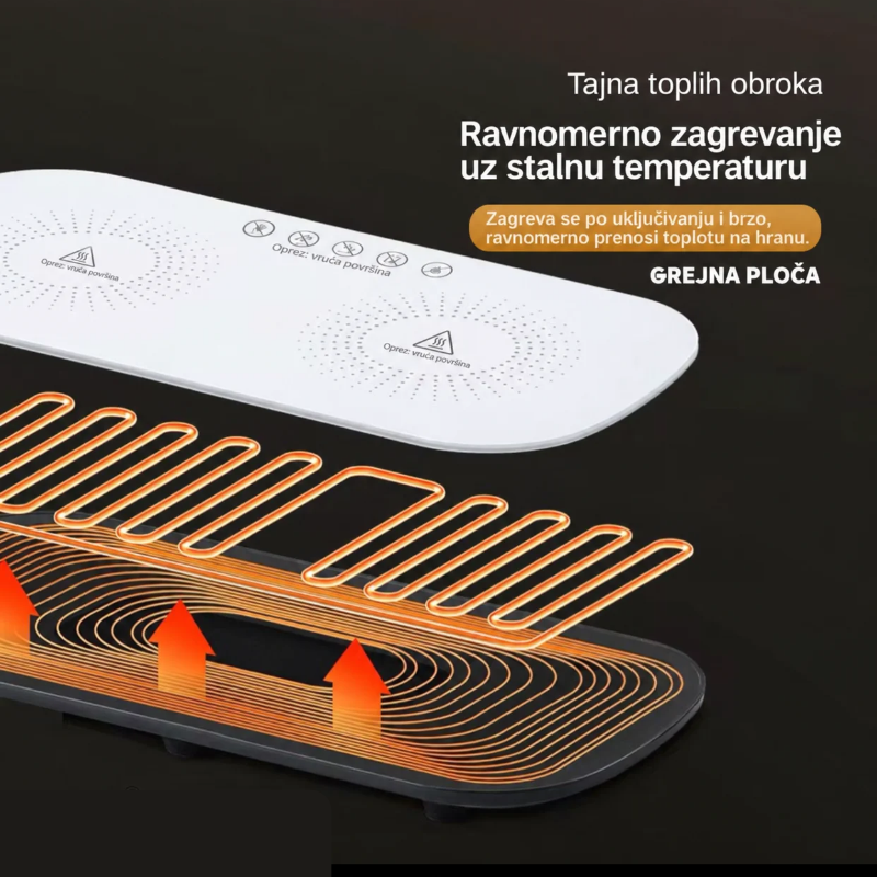 Električna ploča za održavanje toplote hrane