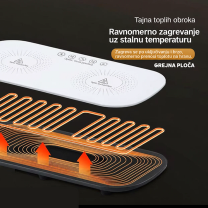 Električna ploča za održavanje toplote hrane